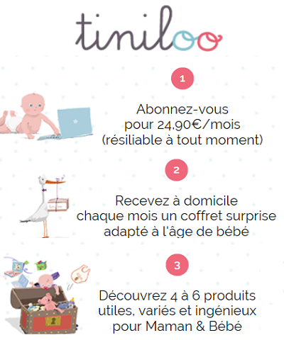tiniloo-box-bebe